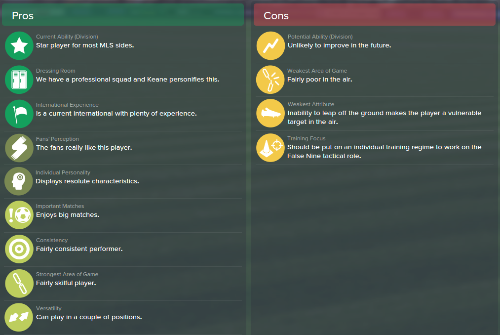 Robbie Keane, FM15, FM 2015, Football Manager 2015, Scout Report, Pros & Cons