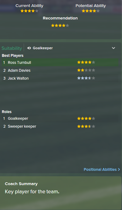 Ross Turnbull, FM15, FM 2015, Football Manager 2015, Scout Report, Current & Potential Ability