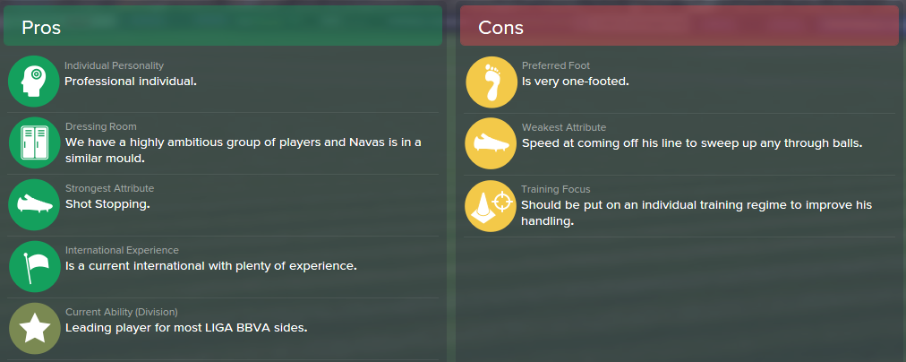 Keylor Navas, FM15, FM 2015, Football Manager 2015, Scout Report, Pros & Cons