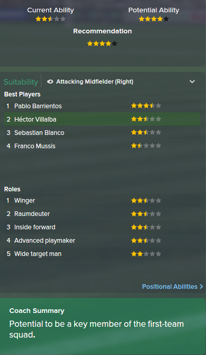 Hector Villalba, FM15, FM 2015, Football Manager 2015, Scout Report, Current & Potential Ability