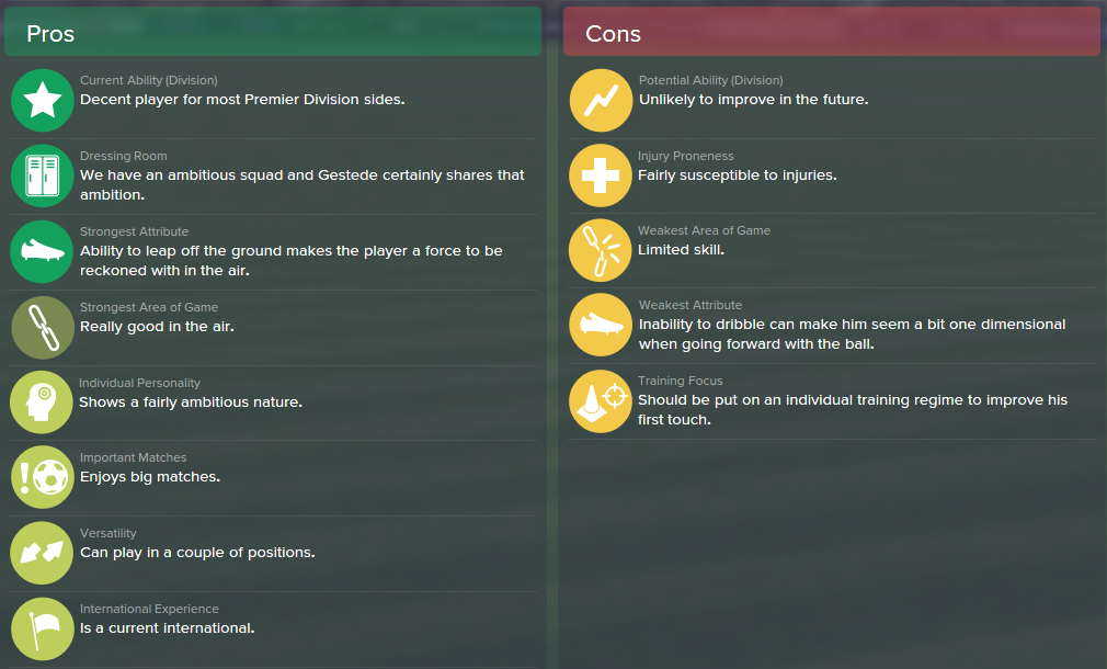 Rudy Gestede, FM15, FM 2015, Football Manager 2015, Scout Report, Pros & Cons