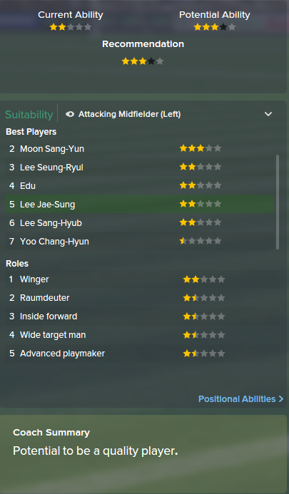 Lee Jae-Sung, FM15, FM 2015, Football Manager 2015, Scout Report, Current & Potential Ability
