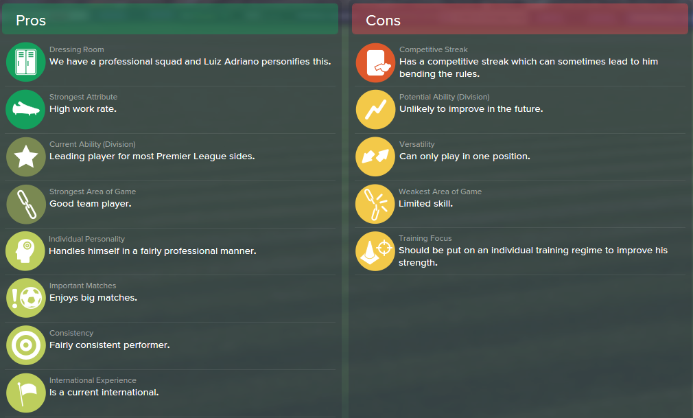 Luiz Adriano, FM15, FM 2015, Football Manager 2015, Scout Report, Pros & Cons