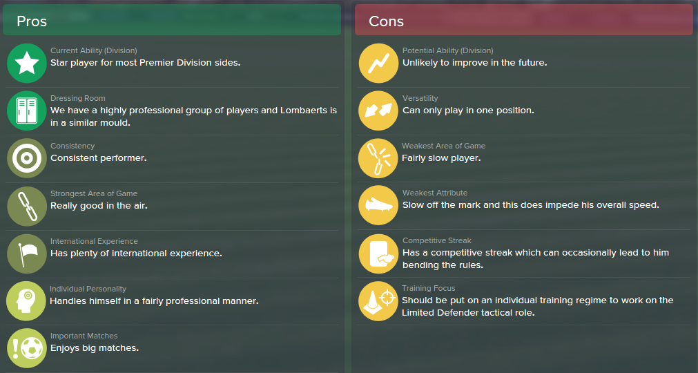 Nicolas Lombaerts, FM15, FM 2015, Football Manager 2015, Scout Report, Pros & Cons