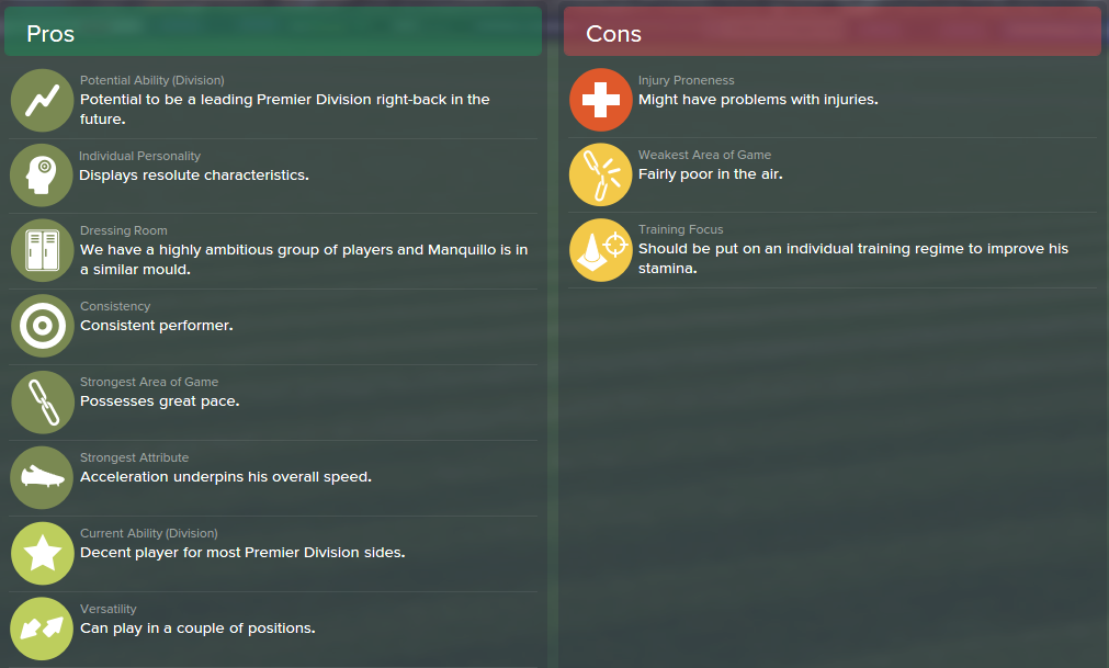 Javi Manquillo, FM15, FM 2015, Football Manager 2015, Scout Report, Pros & Cons