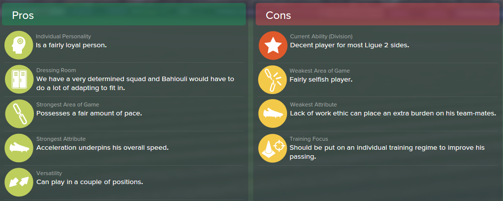 Fares Bahlouli, FM15, FM 2015, Football Manager 2015, Scout Report, Pros & Cons