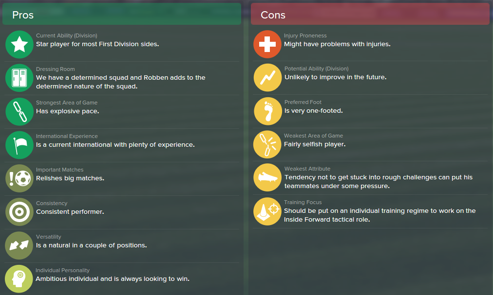 Arjen Robben, FM15, FM 2015, Football Manager 2015, Scout Report, Pros & Cons