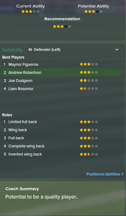 Andrew Robertson, FM15, FM 2015, Football Manager 2015, Scout Report, Current & Potential Ability