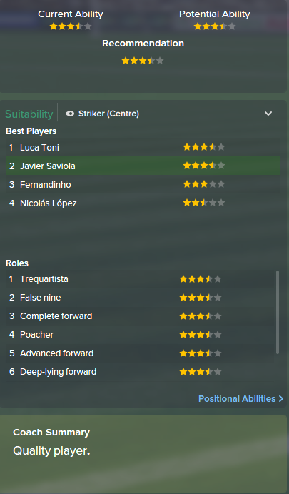 Javier Saviola, FM15, FM 2015, Football Manager 2015, Scout Report, Current & Potential Ability