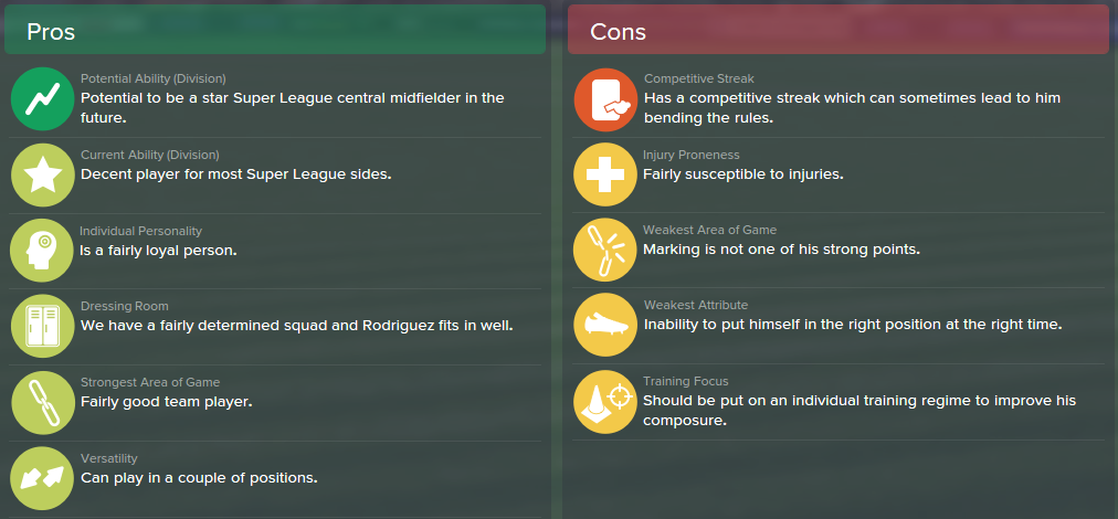 Francisco Rodriguez, FM15, FM 2015, Football Manager 2015, Scout Report, Pros & Cons
