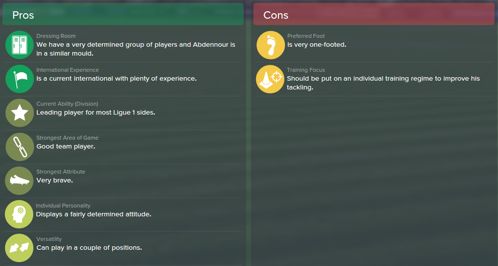 Aymen Abdennour, FM15, FM 2015, Football Manager 2015, Scout Report, Pros & Cons