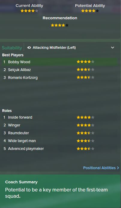 Bobby Wood, FM15, FM 2015, Football Manager 2015, Scout Report, Current & Potential Ability
