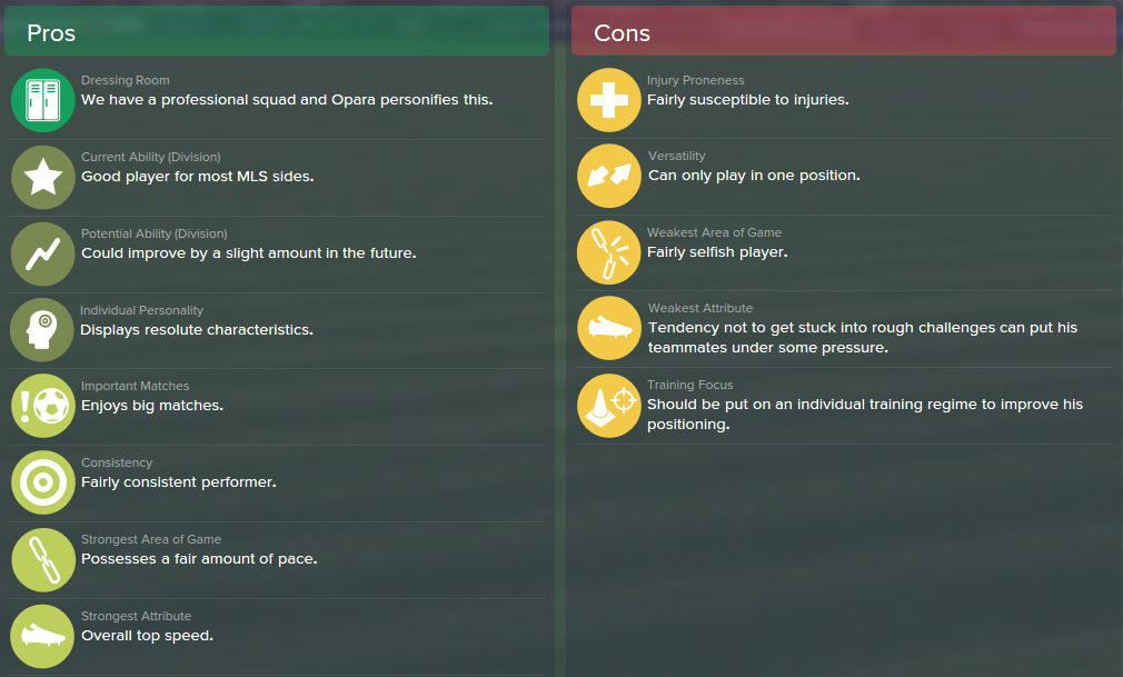 Ike Opara, FM15, FM 2015, Football Manager 2015, Scout Report, Pros & Cons