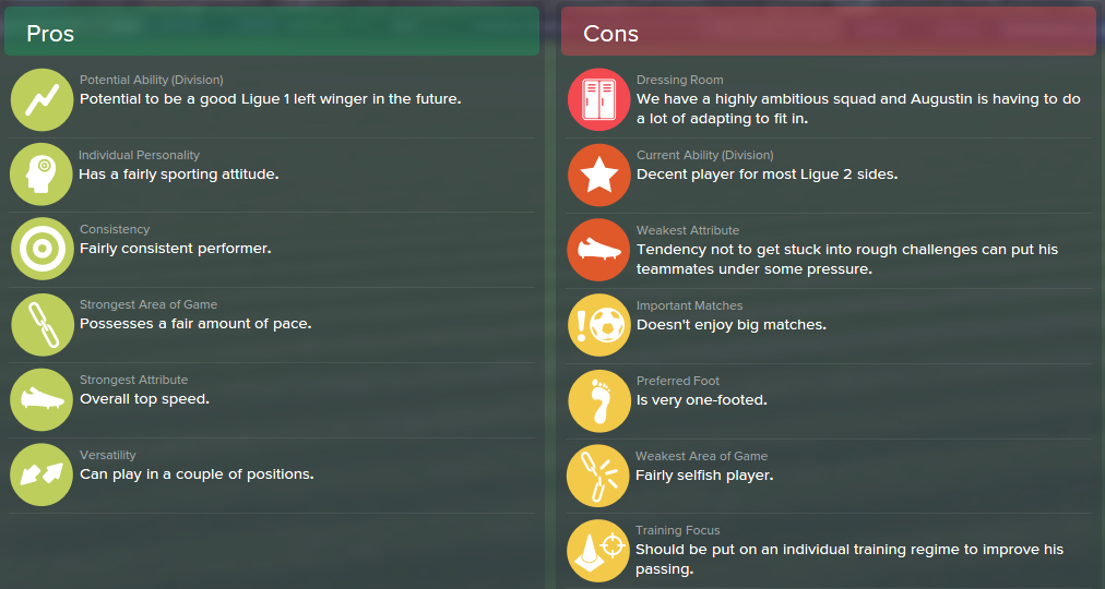 Jean-Kevin Augustin, FM15, FM 2015, Football Manager 2015, Scout Report, Pros & Cons