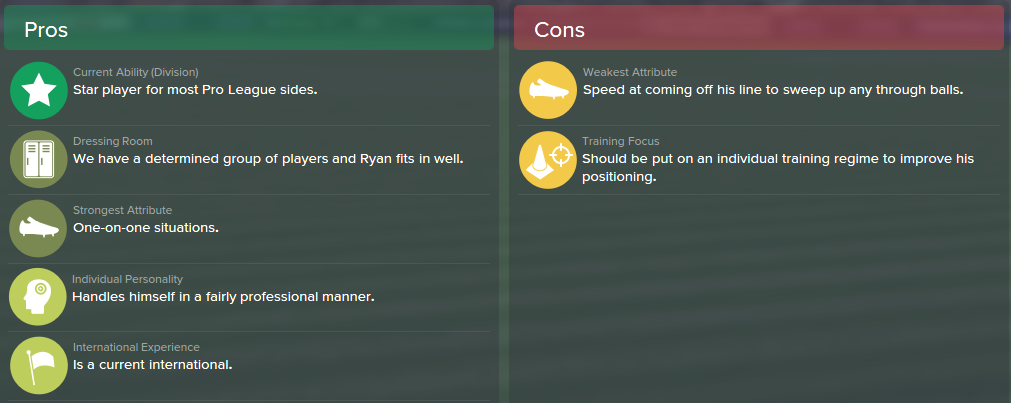 Mathew Ryan, FM15, FM 2015, Football Manager 2015, Scout Report, Pros & Cons
