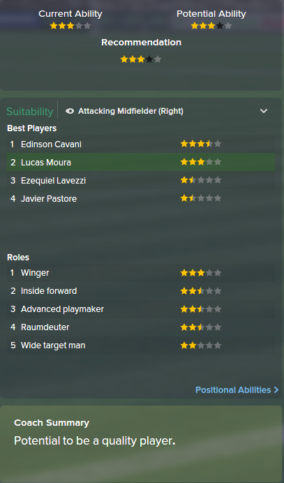 Lucas Moura, FM15, FM 2015, Football Manager 2015, Scout Report, Current & Potential Ability