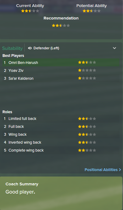 Omri Ben-Harush, FM15, FM 2015, Football Manager 2015, Scout Report, Current & Potential Ability