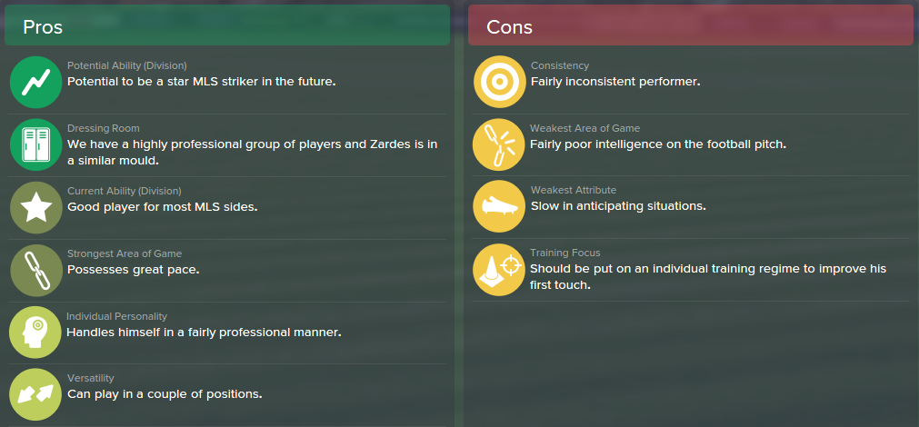 Gyasi Zardes, FM15, FM 2015, Football Manager 2015, Scout Report, Pros & Cons