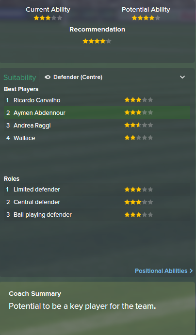 Aymen Abdennour, FM15, FM 2015, Football Manager 2015, Scout Report, Current & Potential Ability
