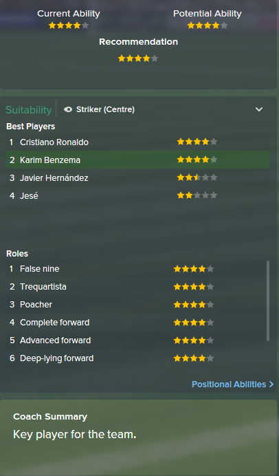 Karim Benzema, FM15, FM 2015, Football Manager 2015, Scout Report, Current & Potential Ability