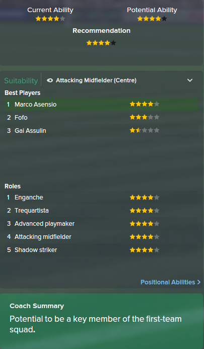 Marco Asensio, FM15, FM 2015, Football Manager 2015, Scout Report, Current & Potential Ability