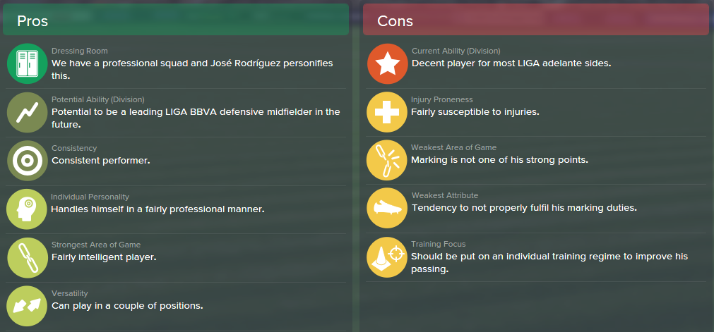 Jose Rodriguez, FM15, FM 2015, Football Manager 2015, Scout Report, Pros & Cons