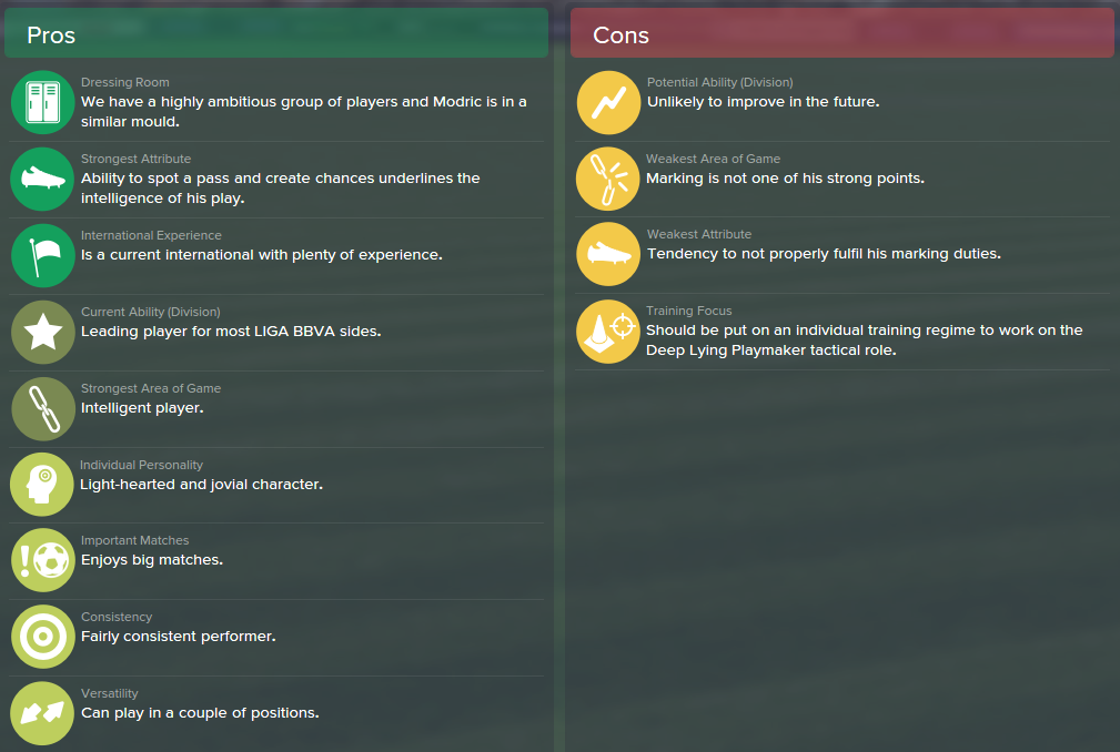 Luka Modric, FM15, FM 2015, Football Manager 2015, Scout Report, Pros & Cons