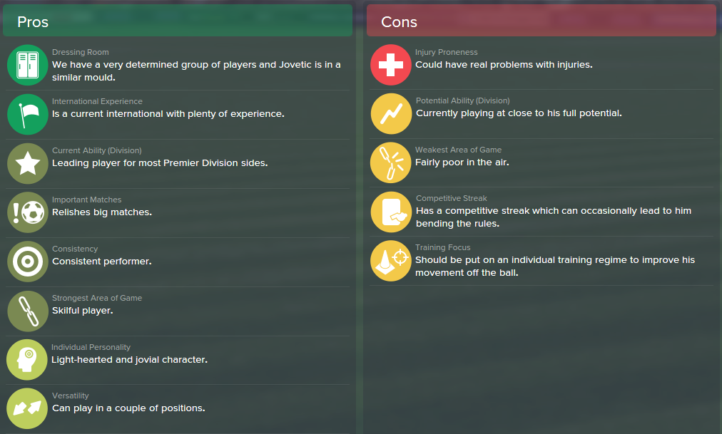 Stevan Jovetic, FM15, FM 2015, Football Manager 2015, Scout Report, Pros & Cons