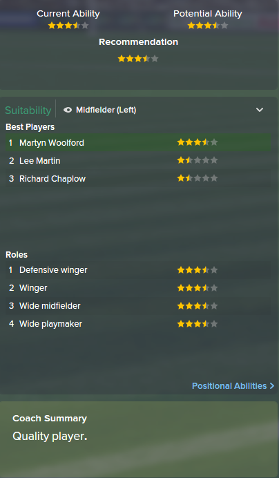 Martyn Woolford, FM15, FM 2015, Football Manager 2015, Scout Report, Current & Potential Ability