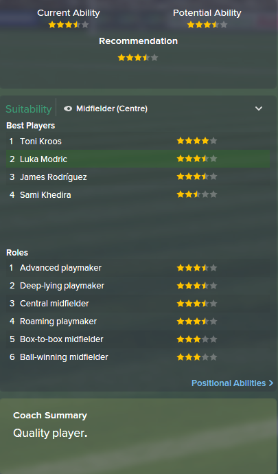 Luka Modric, FM15, FM 2015, Football Manager 2015, Scout Report, Current & Potential Ability