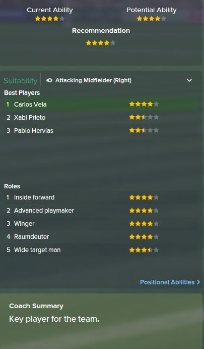 Carlos Vela, FM15, FM 2015, Football Manager 2015, Scout Report, Current & Potential Ability