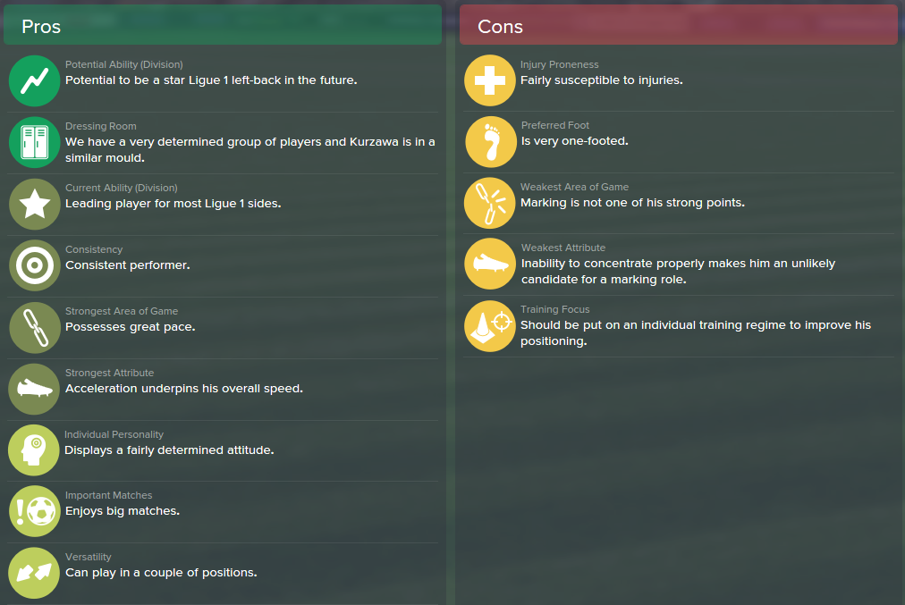 Layvin Kurzawa, FM15, FM 2015, Football Manager 2015, Scout Report, Pros & Cons