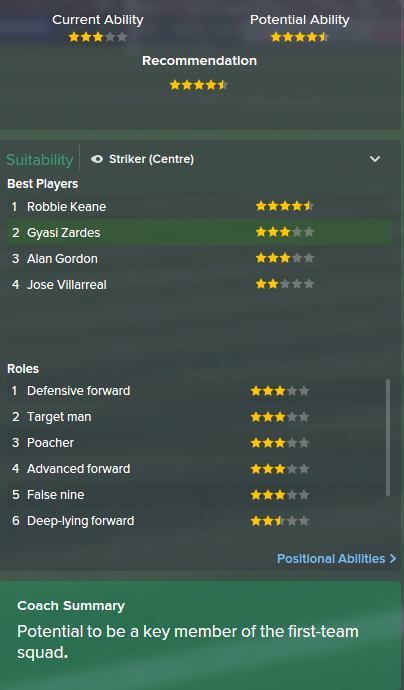 Gyasi Zardes, FM15, FM 2015, Football Manager 2015, Scout Report, Current & Potential Ability