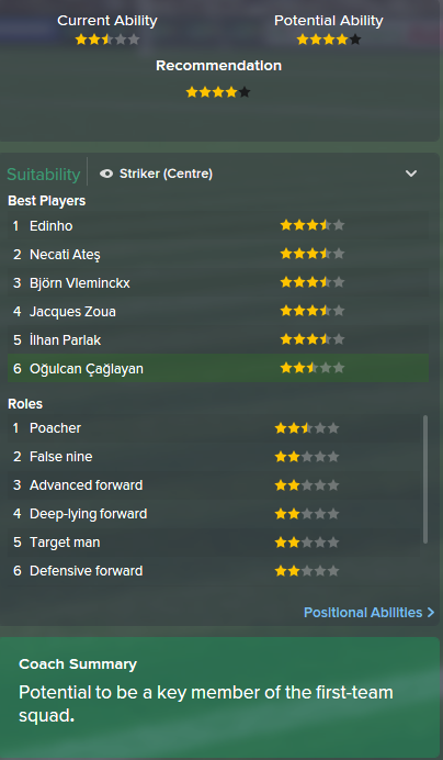 Ogulcan Caglayan, FM15, FM 2015, Football Manager 2015, Scout Report, Current & Potential Ability