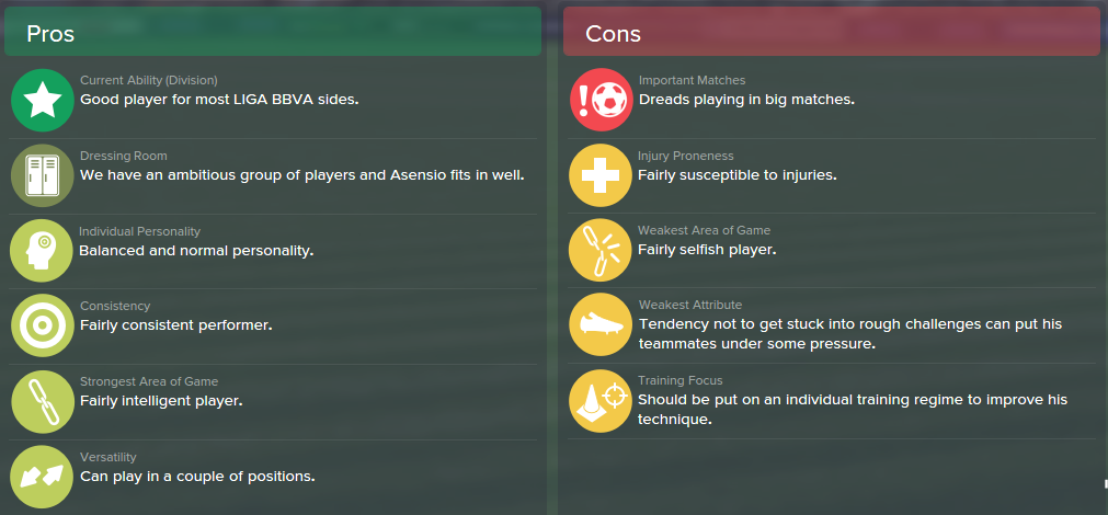 Marco Asensio, FM15, FM 2015, Football Manager 2015, Scout Report, Pros & Cons