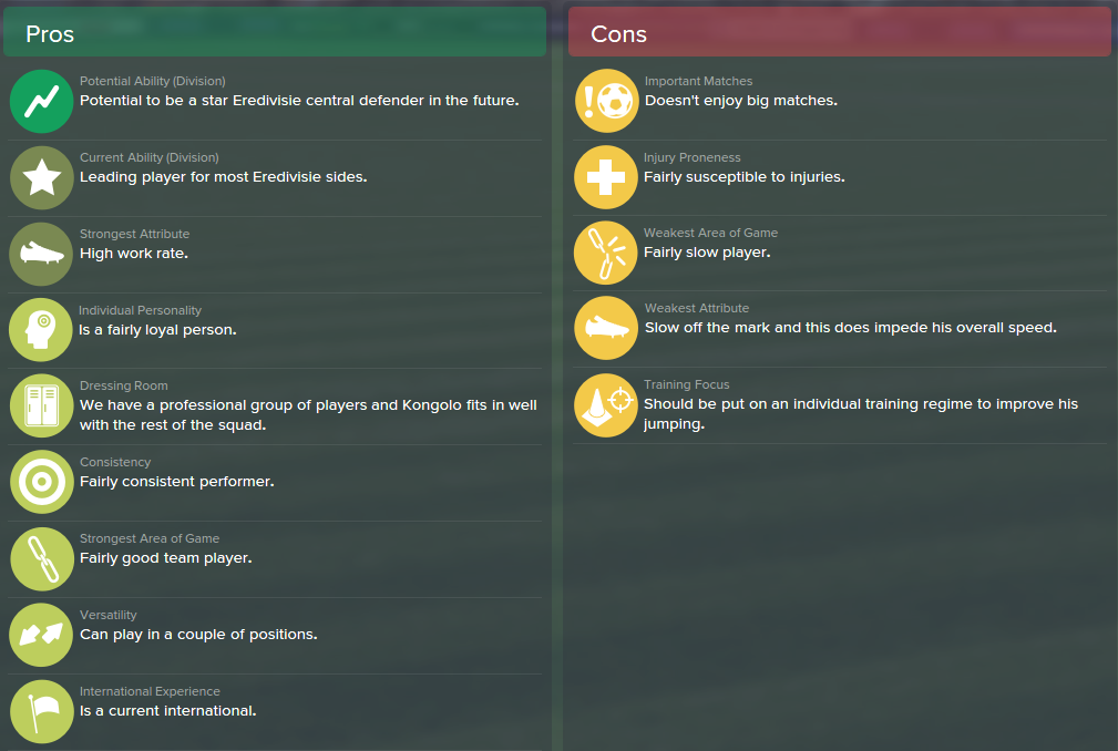 Terence Kongolo, FM15, FM 2015, Football Manager 2015, Scout Report, Pros & Cons