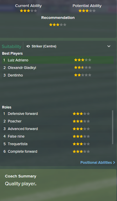 Luiz Adriano, FM15, FM 2015, Football Manager 2015, Scout Report, Current & Potential Ability
